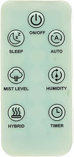 TaoTronics TT-AH046 Top Fill